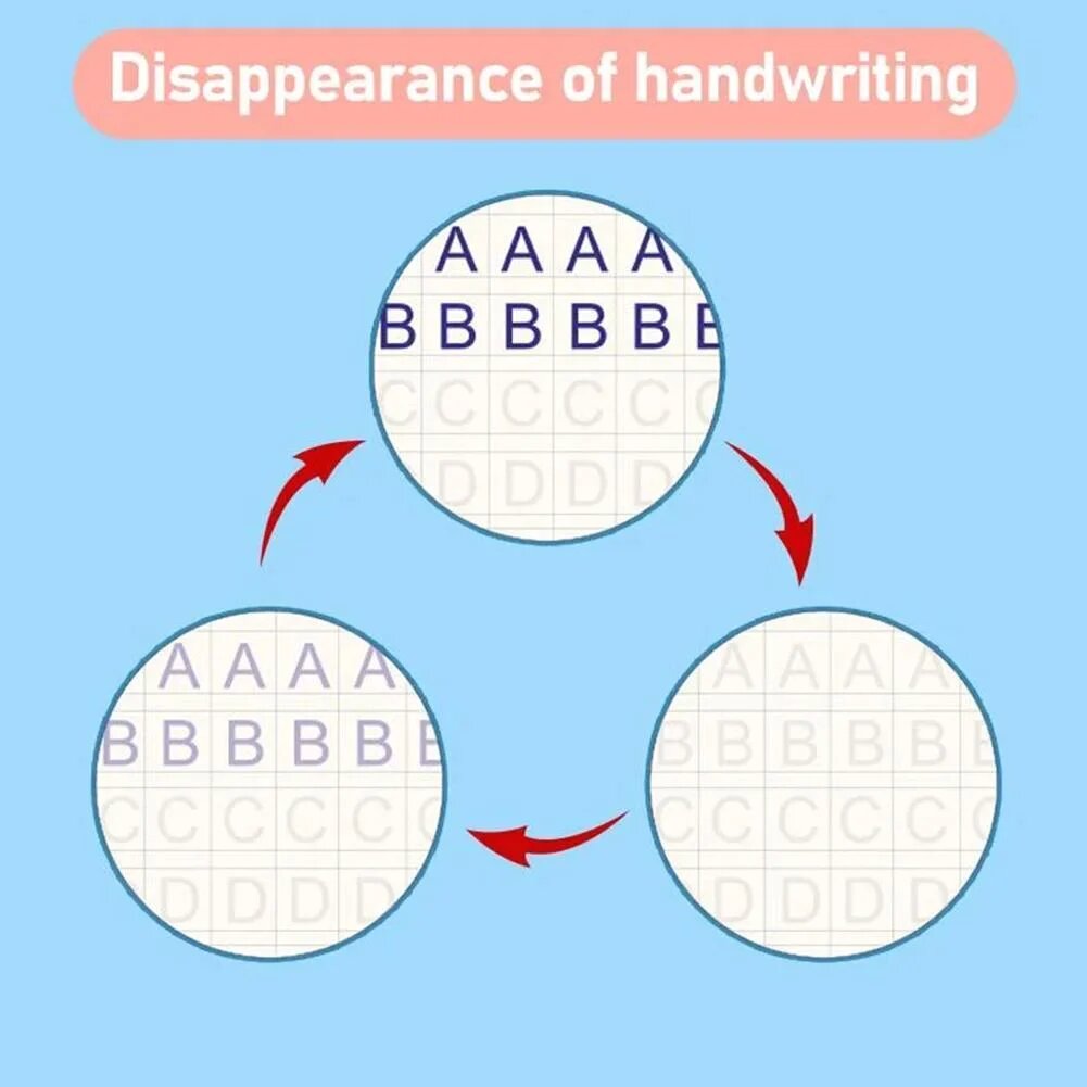 Kids Practice Copybook Set (4Pcs/Set)