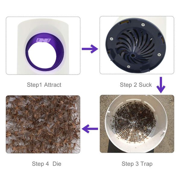 Electric Mosquito Killer Lamp